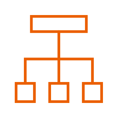 Organigramma aziendale