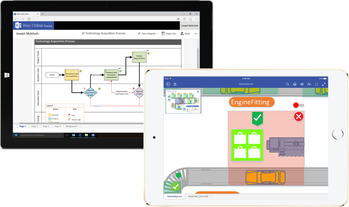 Visio Online in Office 365 e Visio App per IPad